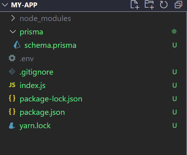 Creating A Modern Rest API Using Express And Prisma